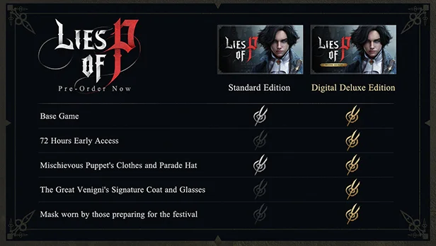 Lies Of P