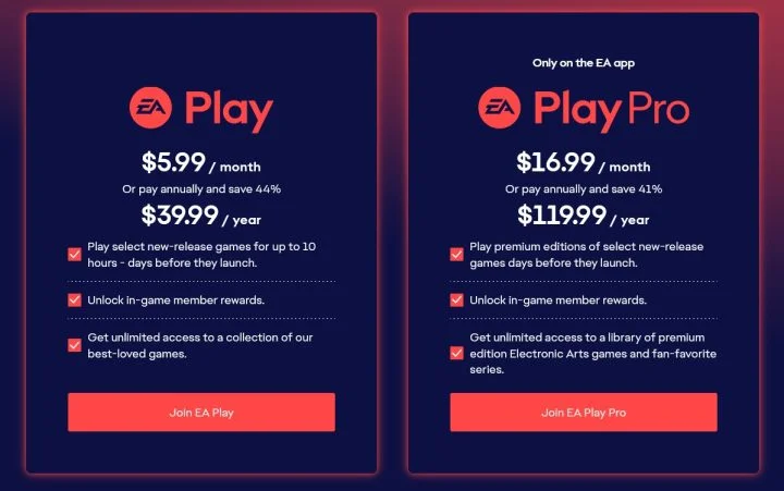Ea Play Subscriptions Get A Substantial Price Increase Store Page