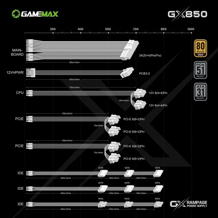 Gx850 Pro Wh 11 Large