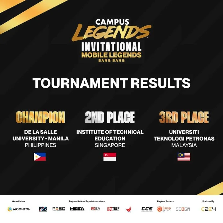 Campus Legends Sg