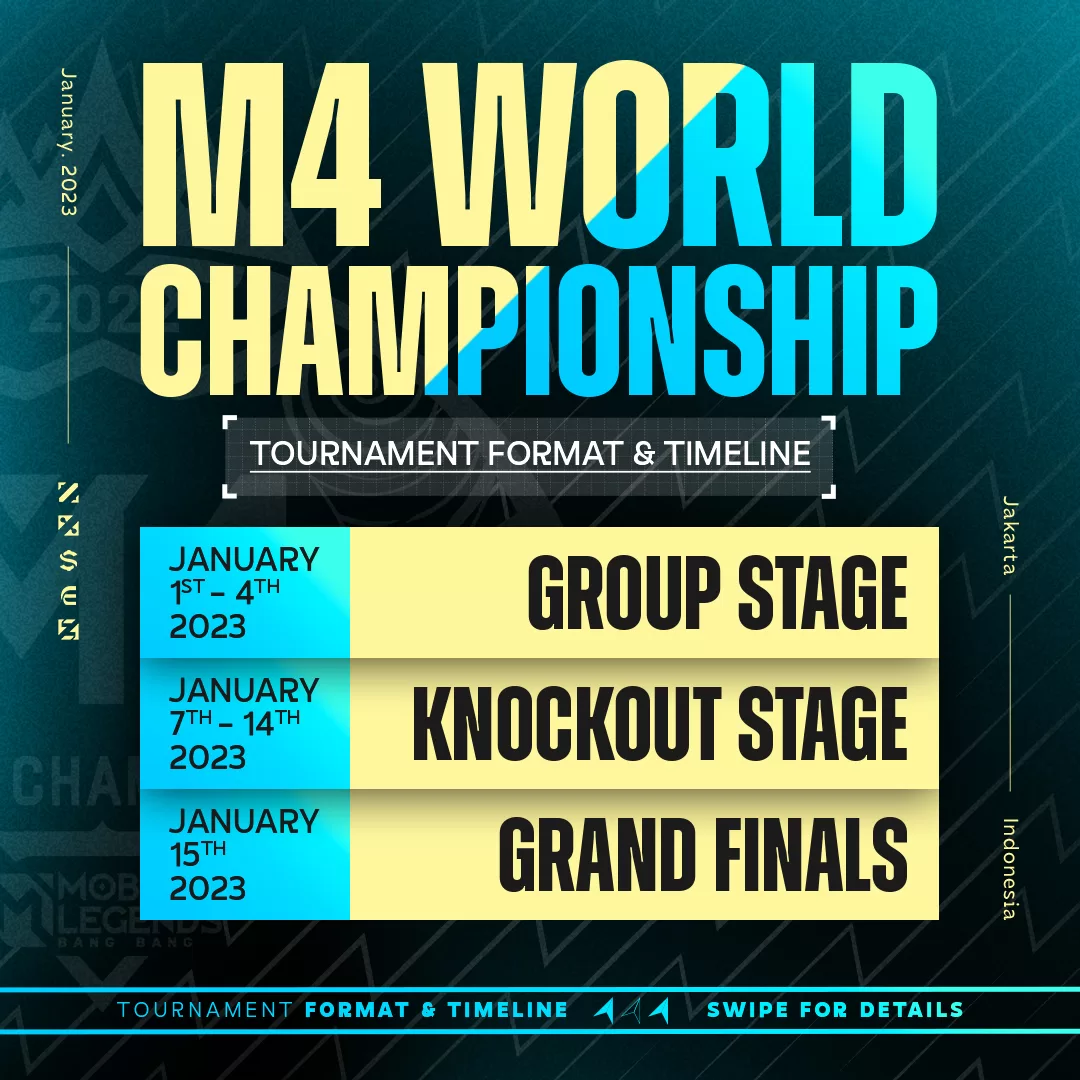 M4 World Championship Schedule Jpeg