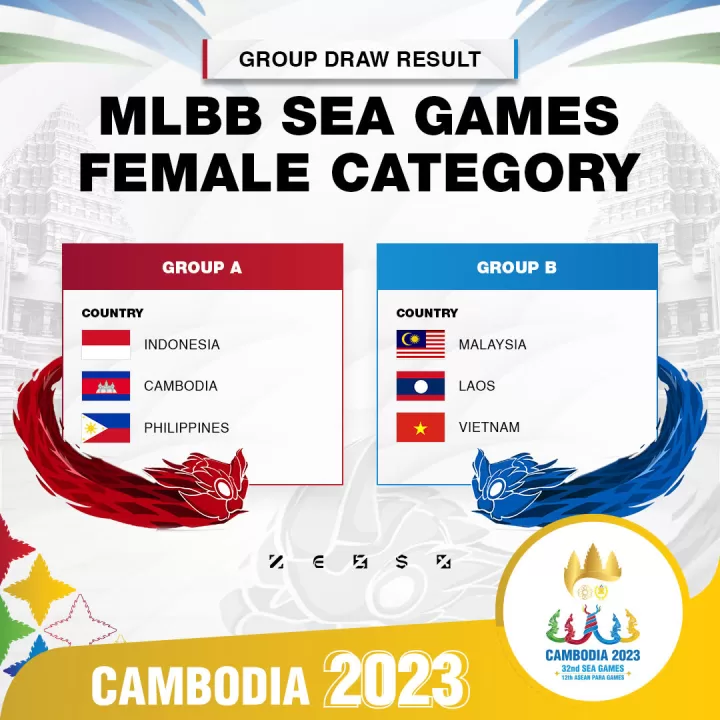 Mlbb Sea Games Female Category