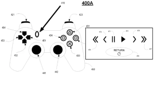 Sony’s New Patent Could Bring a Universal “Rewind” Feature to All Games
