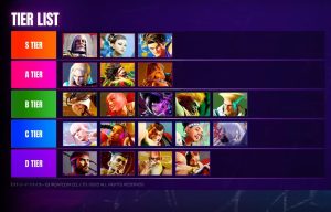 Haitani Reveals Top Modern Control Fighters in Street Fighter 6!