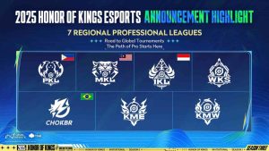 Honor of Kings Reigns: Seven New Leagues Unleashed!