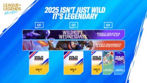 Riot PH Relaunches Wild Rounds: Pilipinas Open 2025 with Bigger ₱1.5M Prize Pool and Full-Year Roadmap